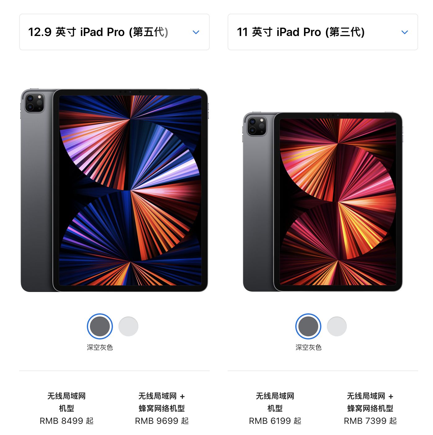iPad选购2022完全指南丨最强游戏机mini升级，Air性价比不及当年