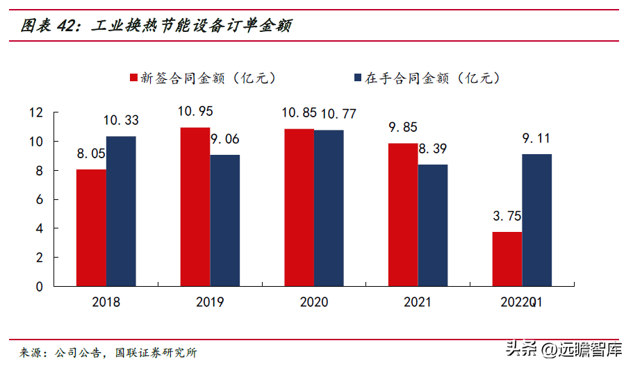 节能设备龙头，隆华科技：聚焦高端新材料，光伏靶材引领新成长