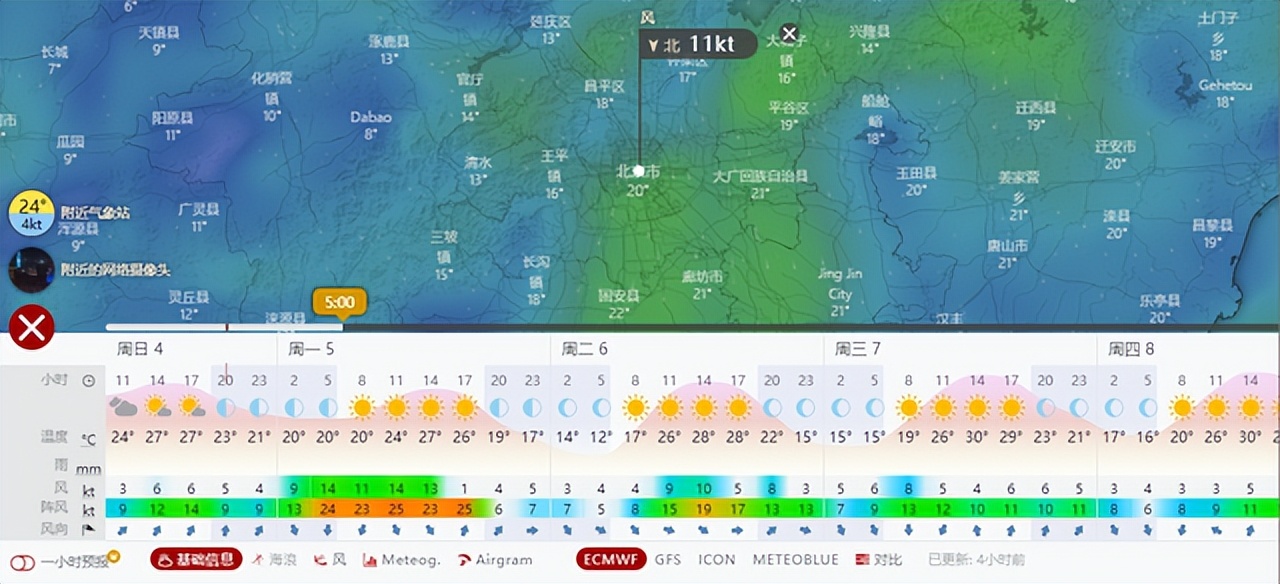 Windy：以动态方式查看实时气象信息