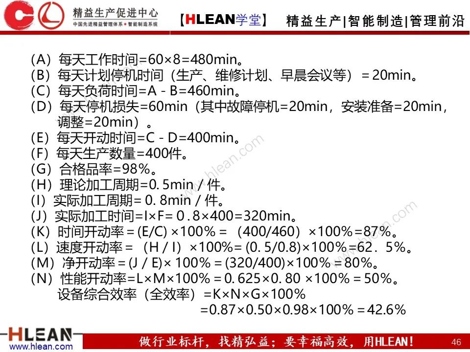 「精益学堂」TPM设备管理知识（下篇）