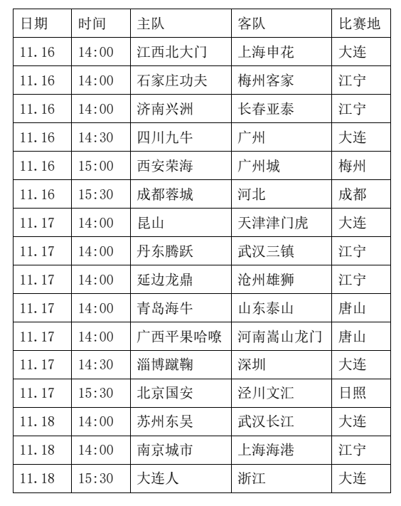 足协杯和中超是什么意思（「足协杯」关于足协杯，你所需要知道的有哪些？）