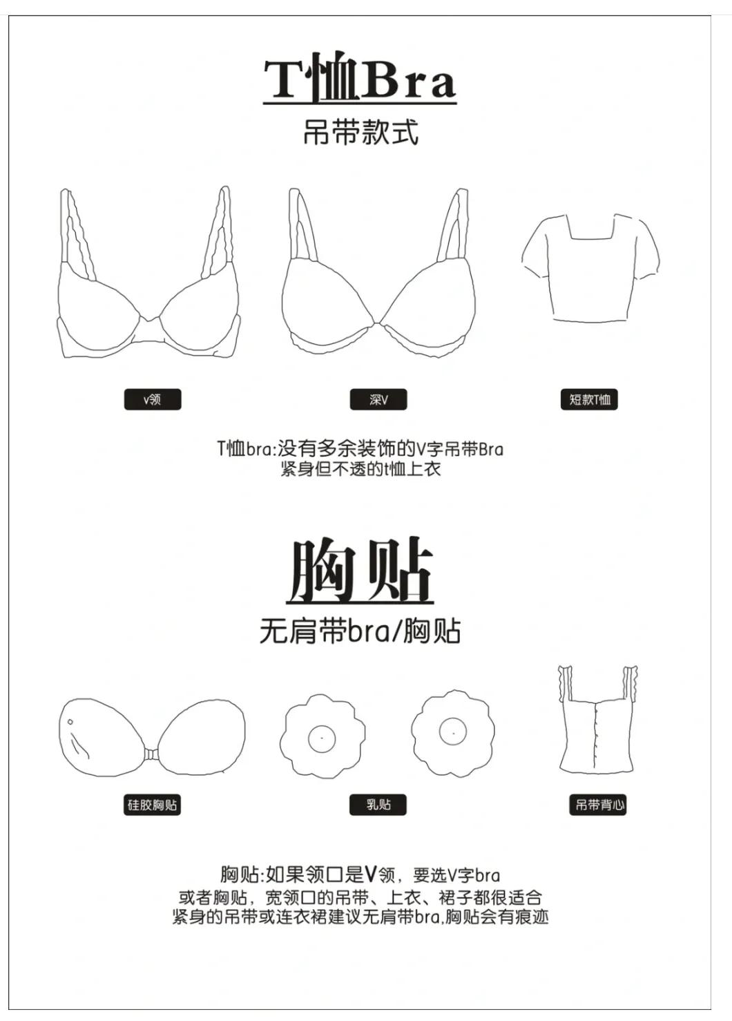 夏季內(nèi)衣穿搭指南