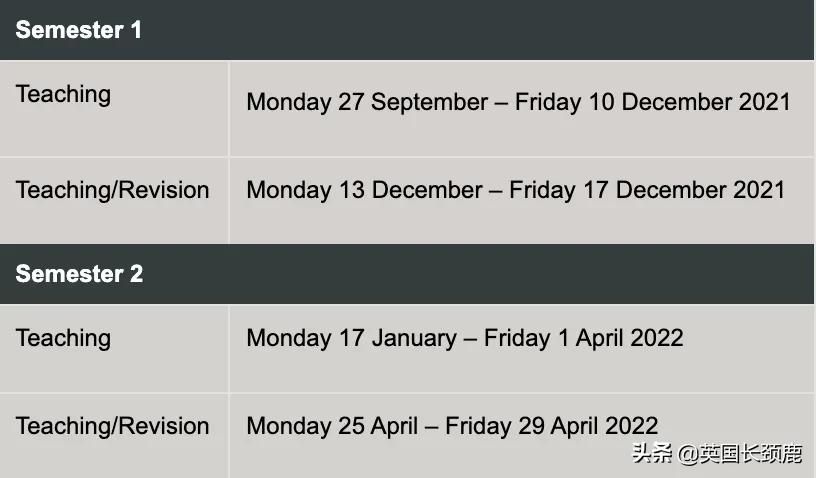 英国大学寒假长度排名:最长放假45天?这什么神仙学校