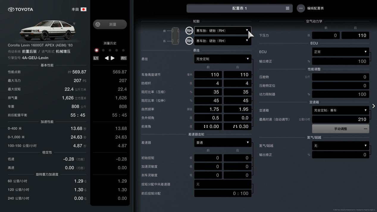 有没有赛车过关的游戏(《GT赛车7》评测：从零开始的跑车浪漫旅)