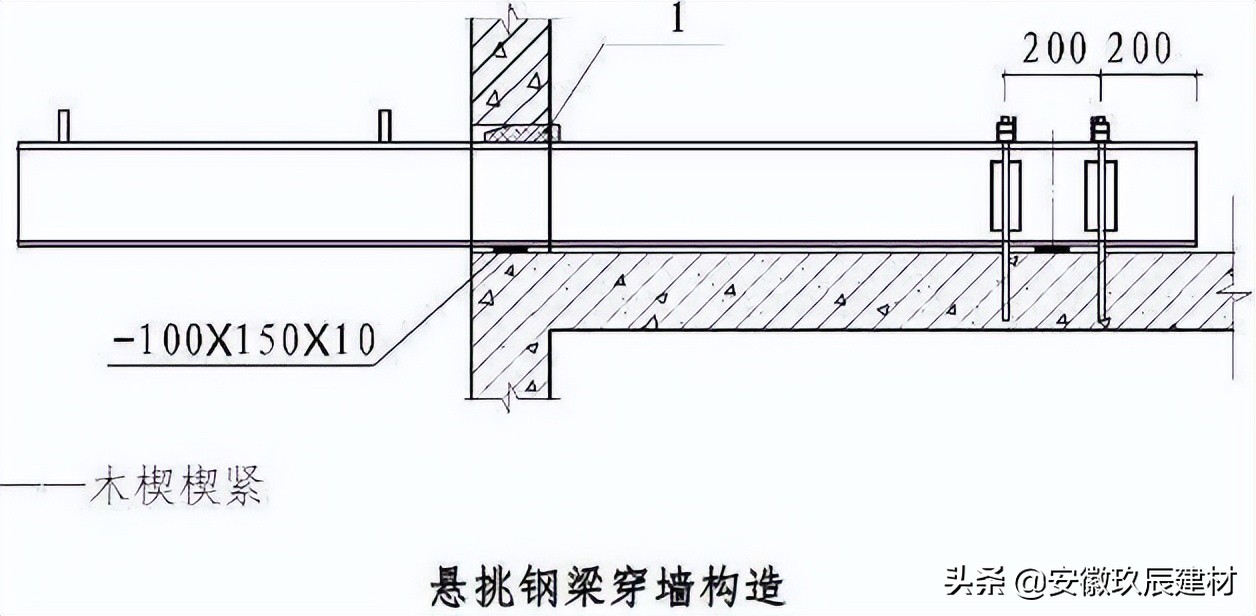 收藏！2022最新工字钢悬挑脚手架做法和规范，萌新必看