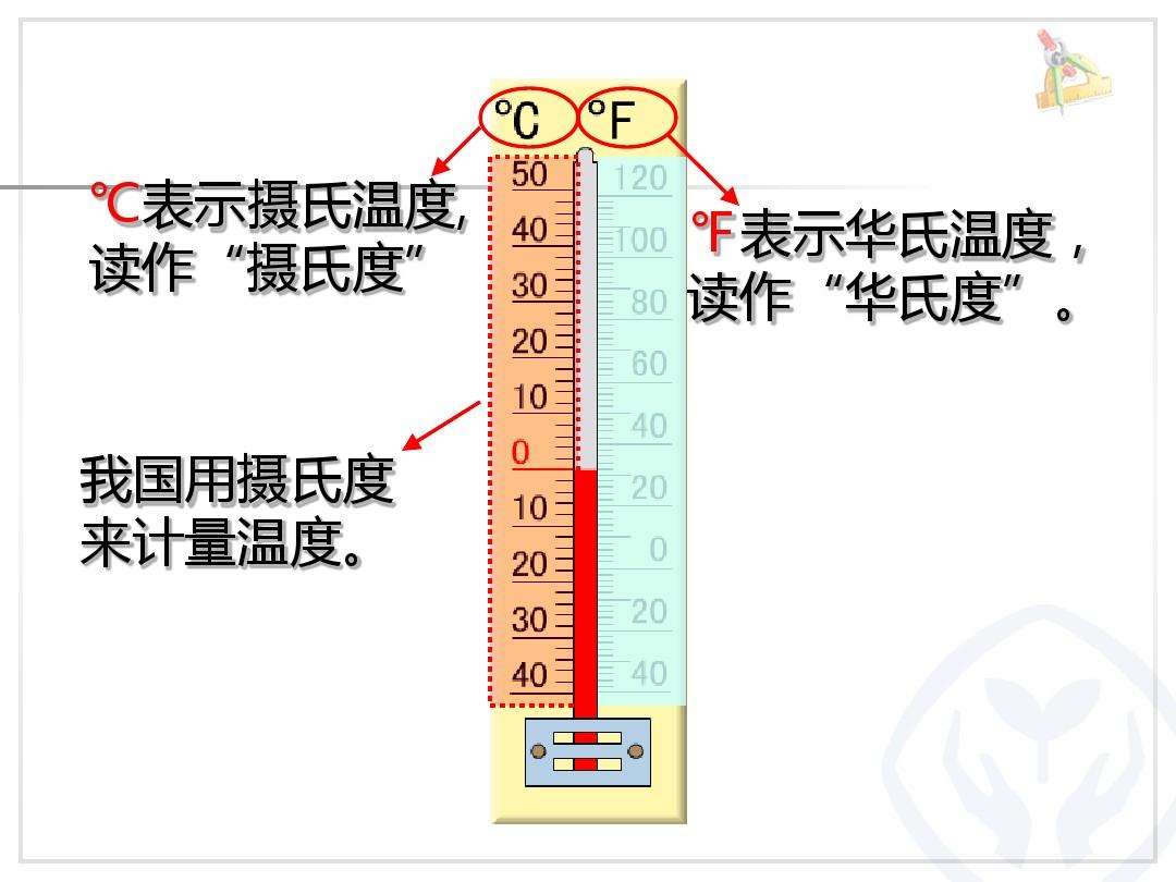 一华氏度等于多少摄氏度（一华氏度等于多少摄氏度 公式怎么换算）-第1张图片-科灵网