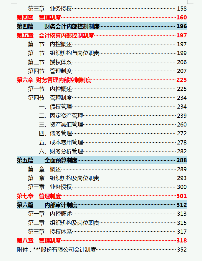 企业内部控制制度手册，由基础岗位到高层管理，可直接套用