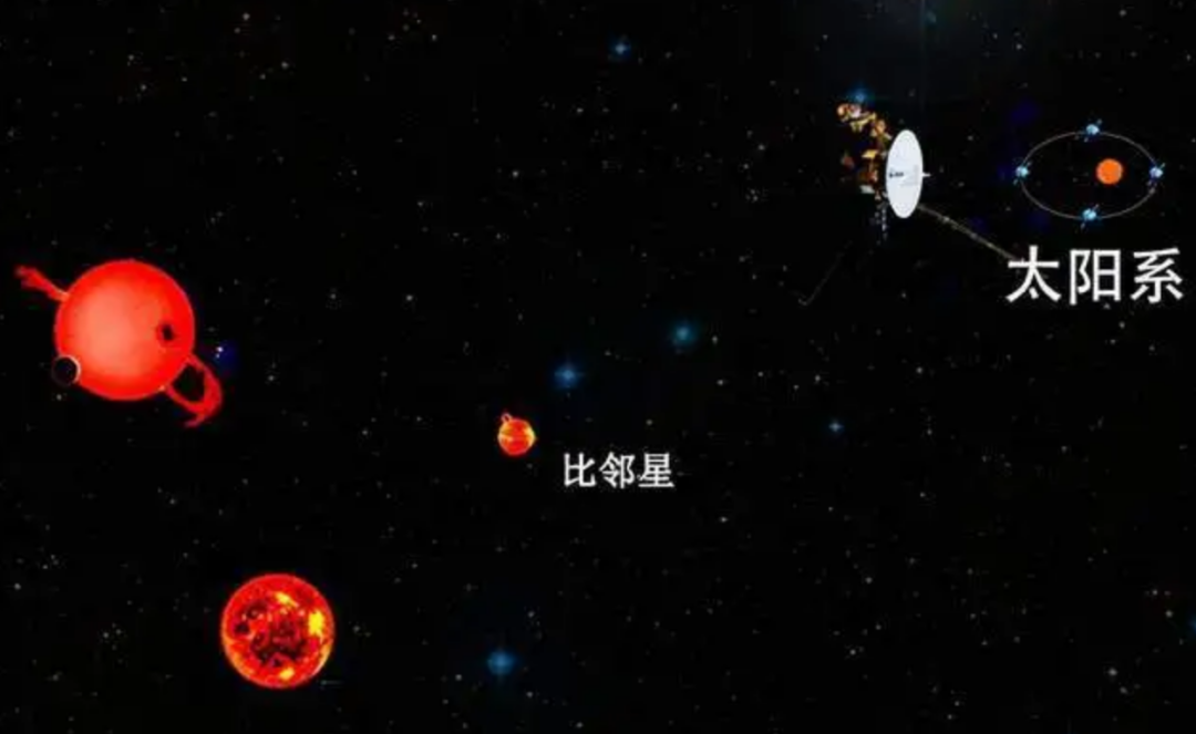 ̫ÿ70ǧףϵλΪʲô䣿ĵȴ