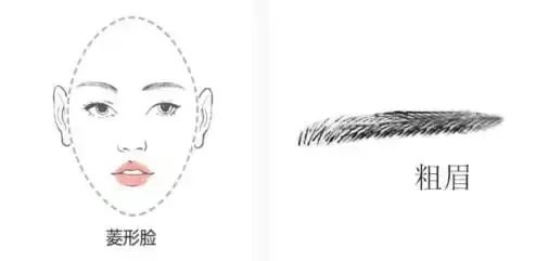 你究竟适合什么眉形？画了这么多年的眉毛居然一直画错