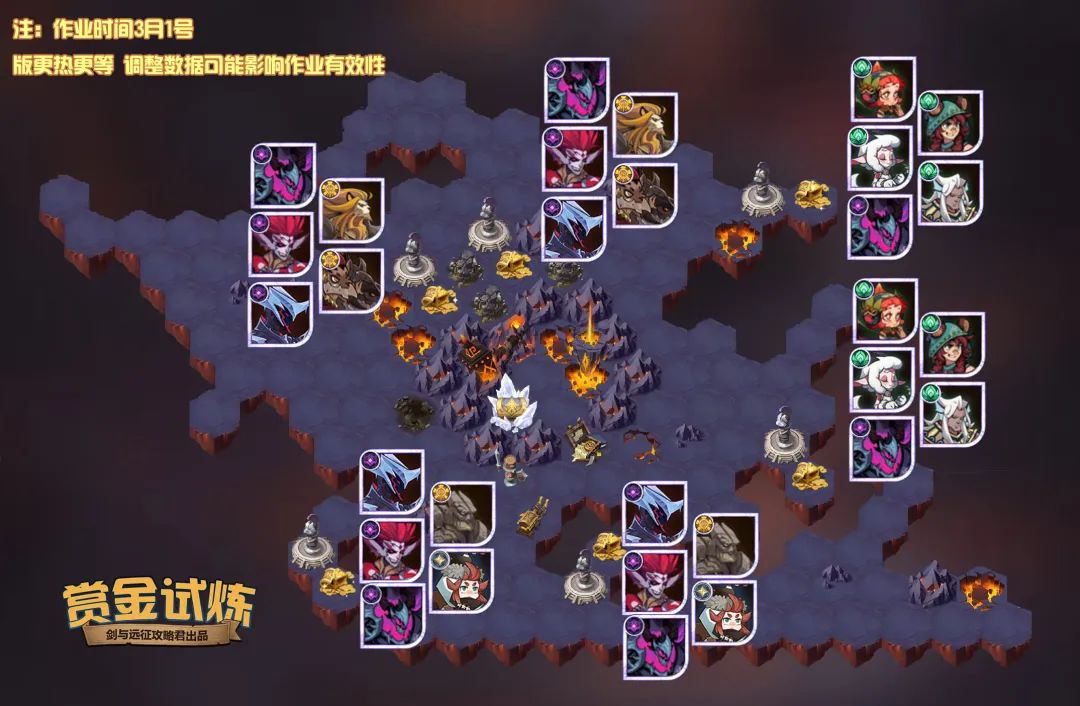 「活动向」新恶魔英雄 SP恐魔 赏金试炼懒人图