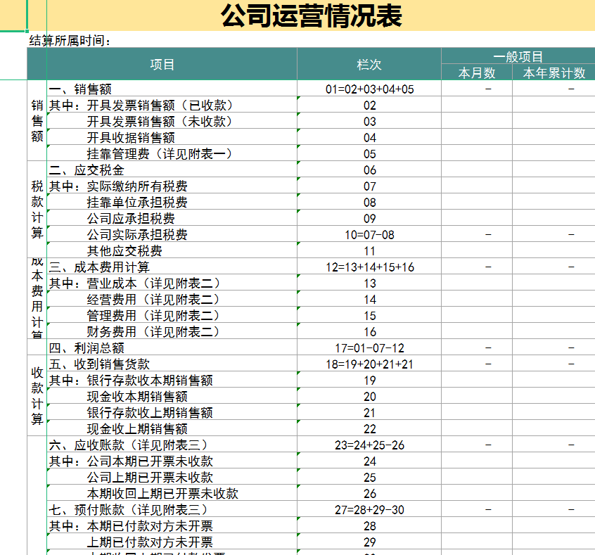 试了72款会计内账管理系统，这套有惊喜到我