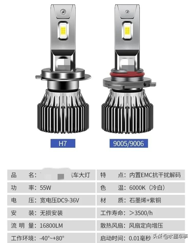 汽车氙气大灯与LED大灯哪个好？