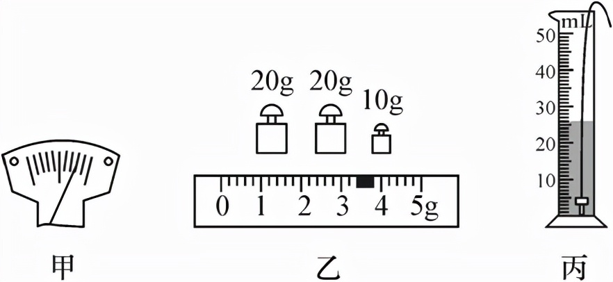 「126」《密度的测量》专项训练题及答案