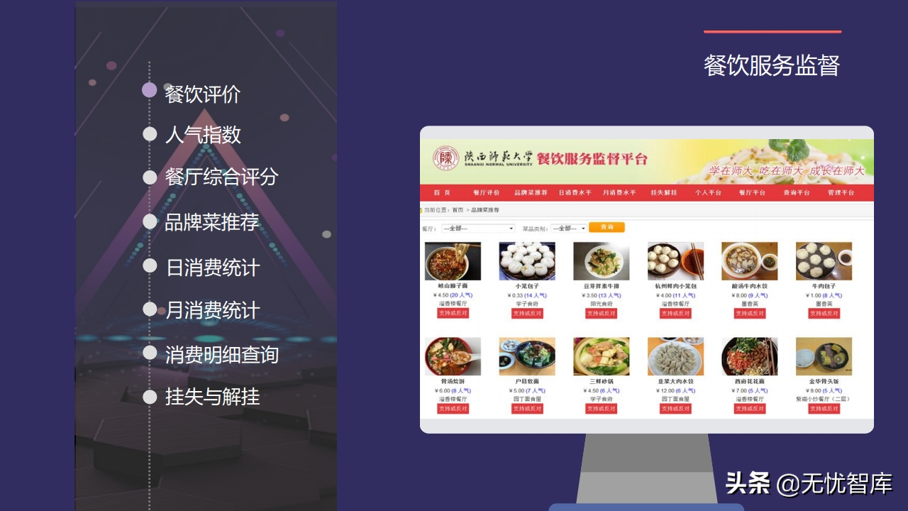 以人为本 创新驱动构建未来校园智慧后勤云平台（附PPT全文）