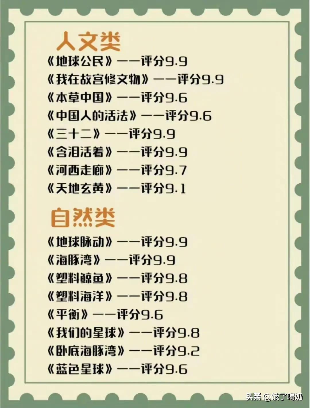 78部值得刷的纪录片