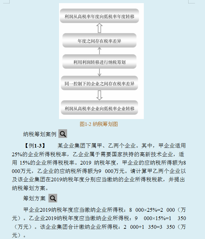 王会计入职半年从小小的财务成了主管，原来是因为掌握了这份手册