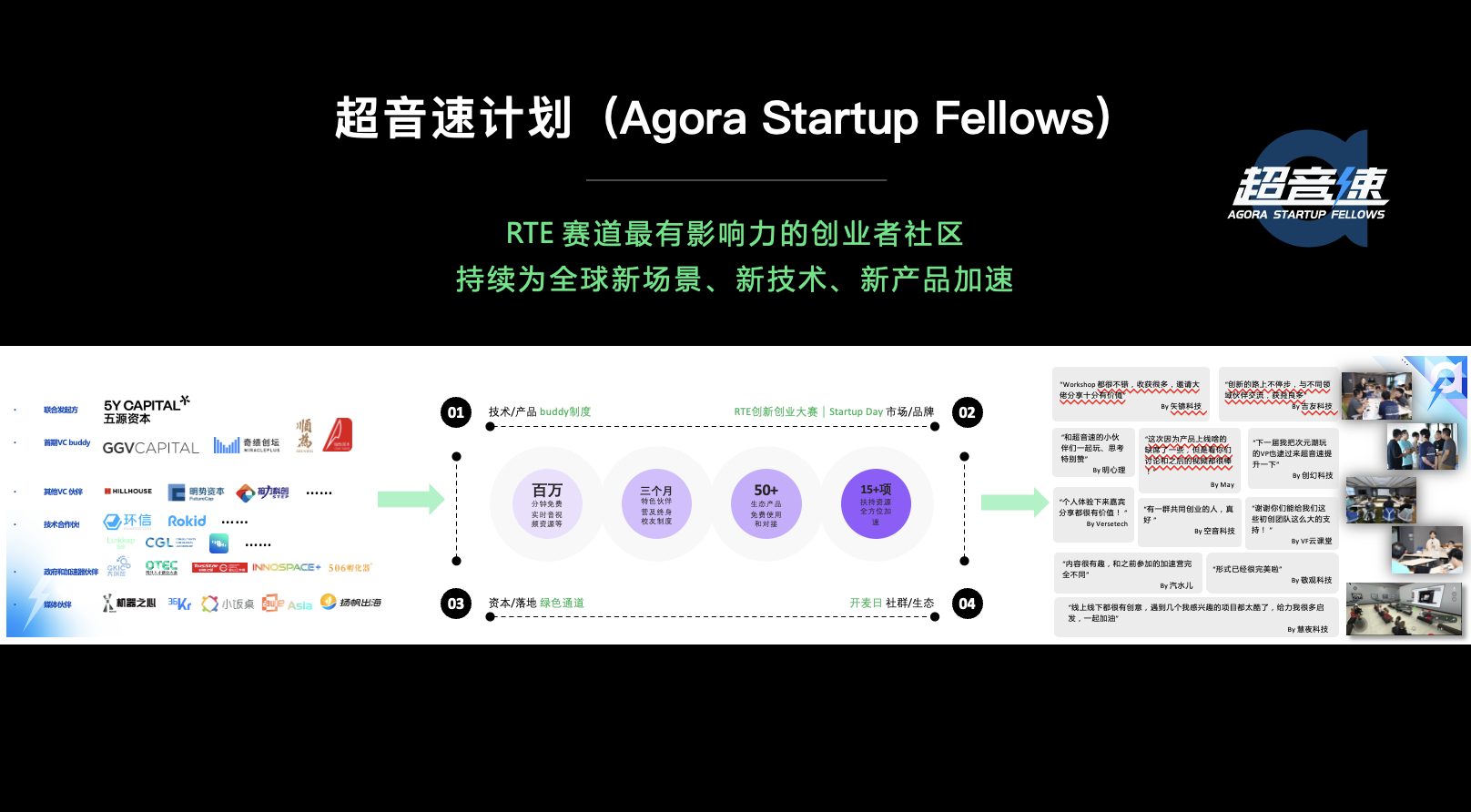 实时音视频渗透率突破30% 声网预测RTE行业市场规模将达千亿