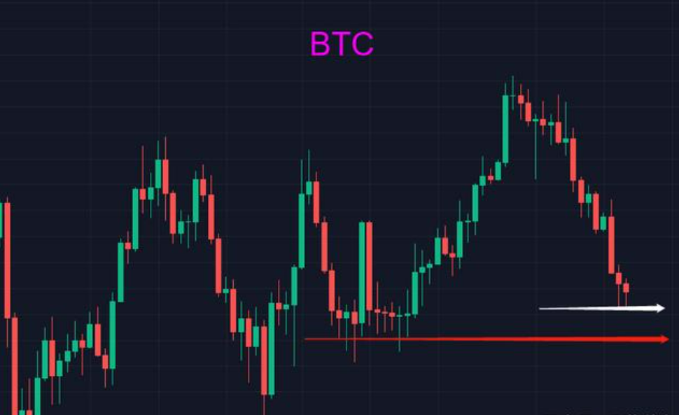 数字加密货币是印度下一个风口吗：印度年轻人更倾向于买比特币