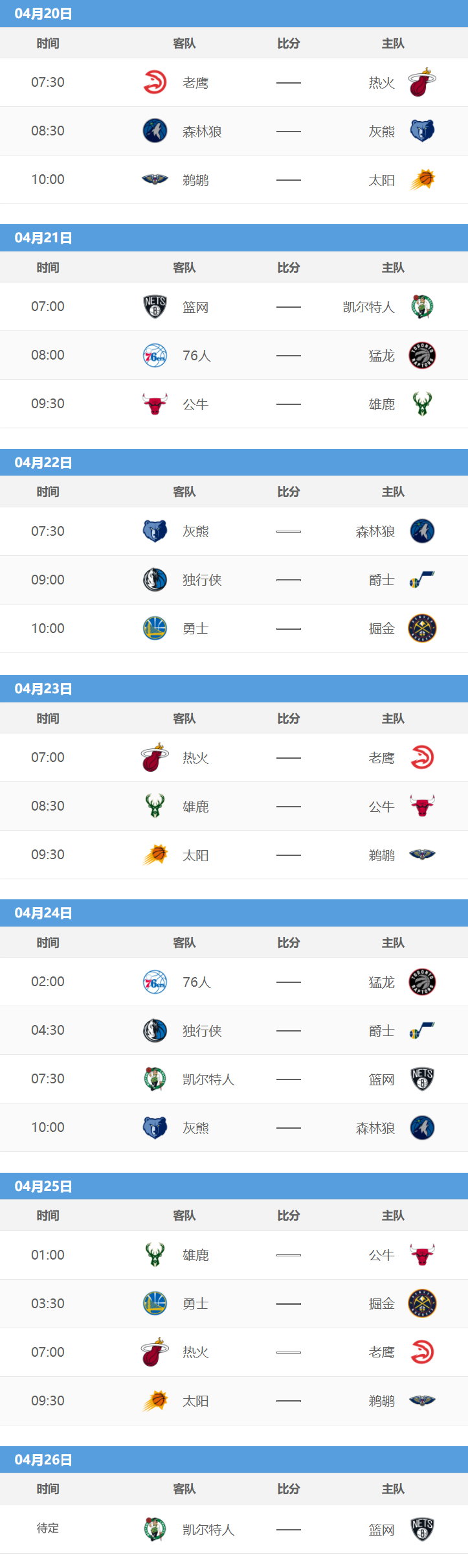 图2021(4月19日nba季后赛战报|暨2021-22赛季nba季后赛对阵图 赛程表)