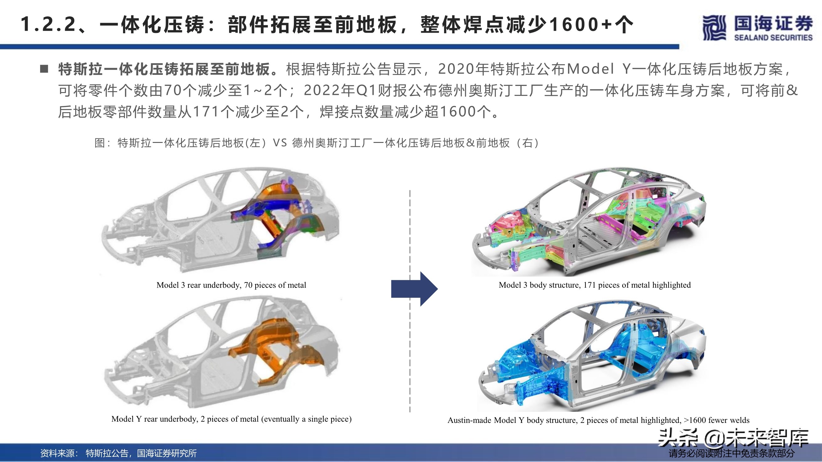 汽车行业深度报告：特斯拉生产制造革命之一体化压铸