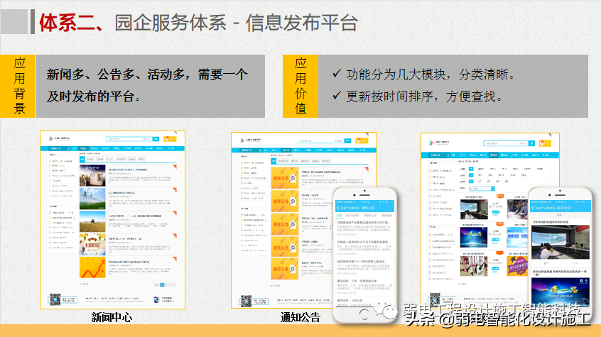 互联网 智慧园区整体解决方案