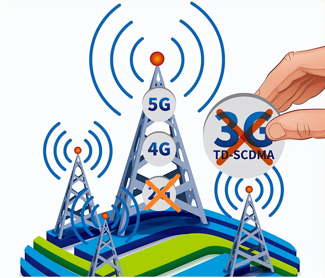 中国广电网络篇：广电有4G/5G网络，为何没有2G/3G网络？