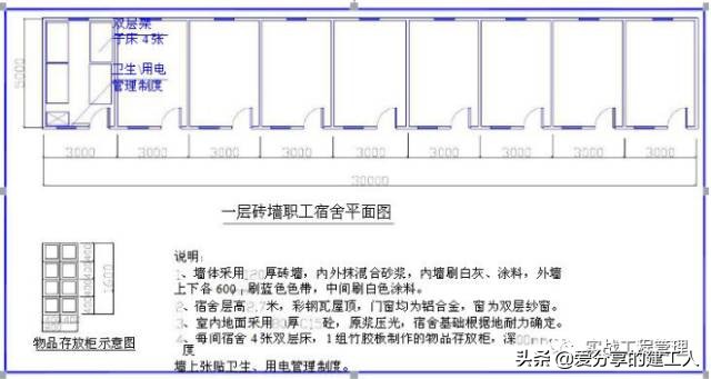 建筑工地安全文明施工标准及样板图集