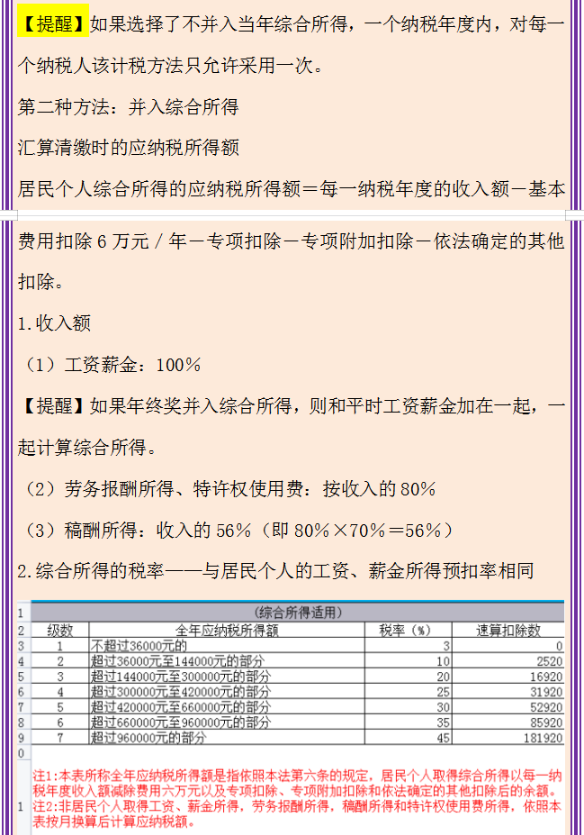 2021年，你的年终奖个税怎么计算？一个案例看懂