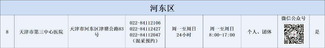 天津燃气客服电话96655（天津燃气24小时维修电话）-第40张图片-科灵网