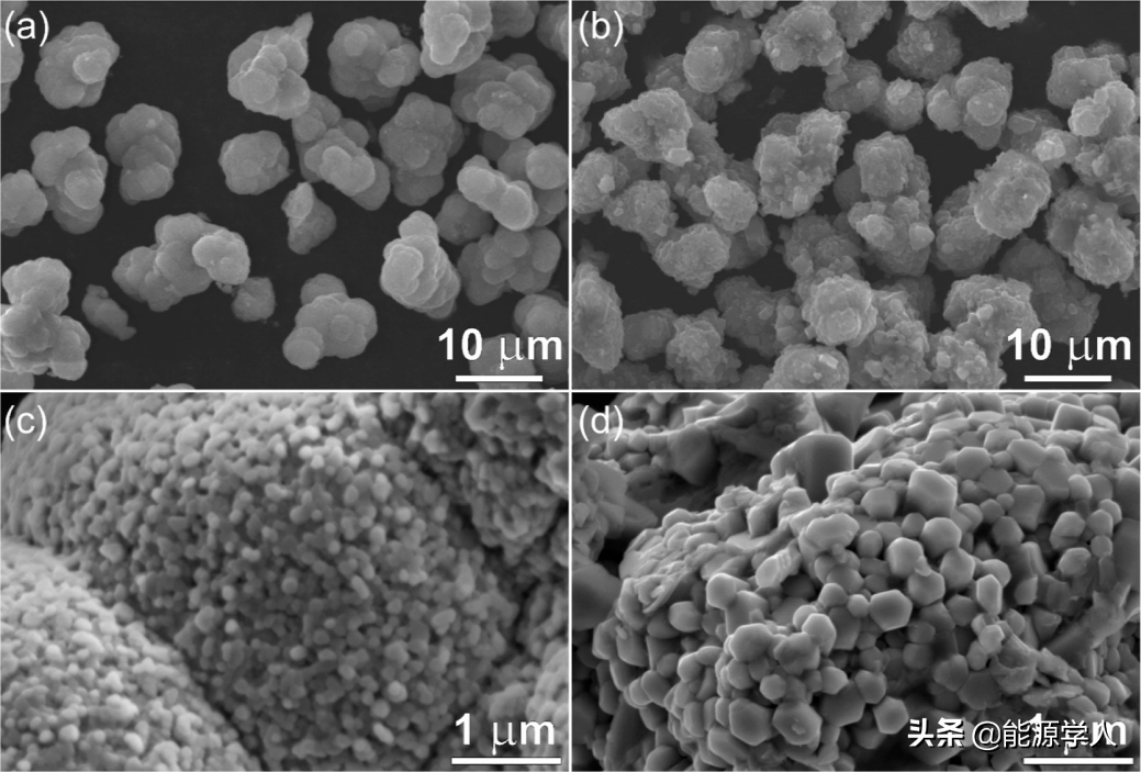 富锂NMC正极材料容量随循环逐渐增加的机理分析