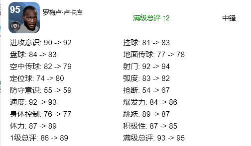 实况足球格雷茨卡还是巴尔韦德(实况足球：新版本，哪些黑球需要换新？)