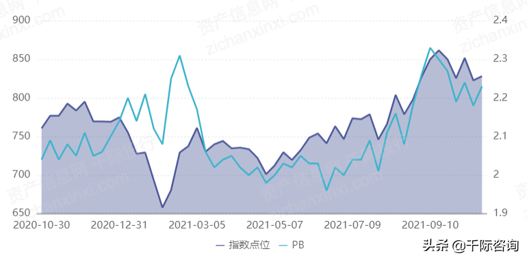 2022年中国新疆振兴发展研究报告