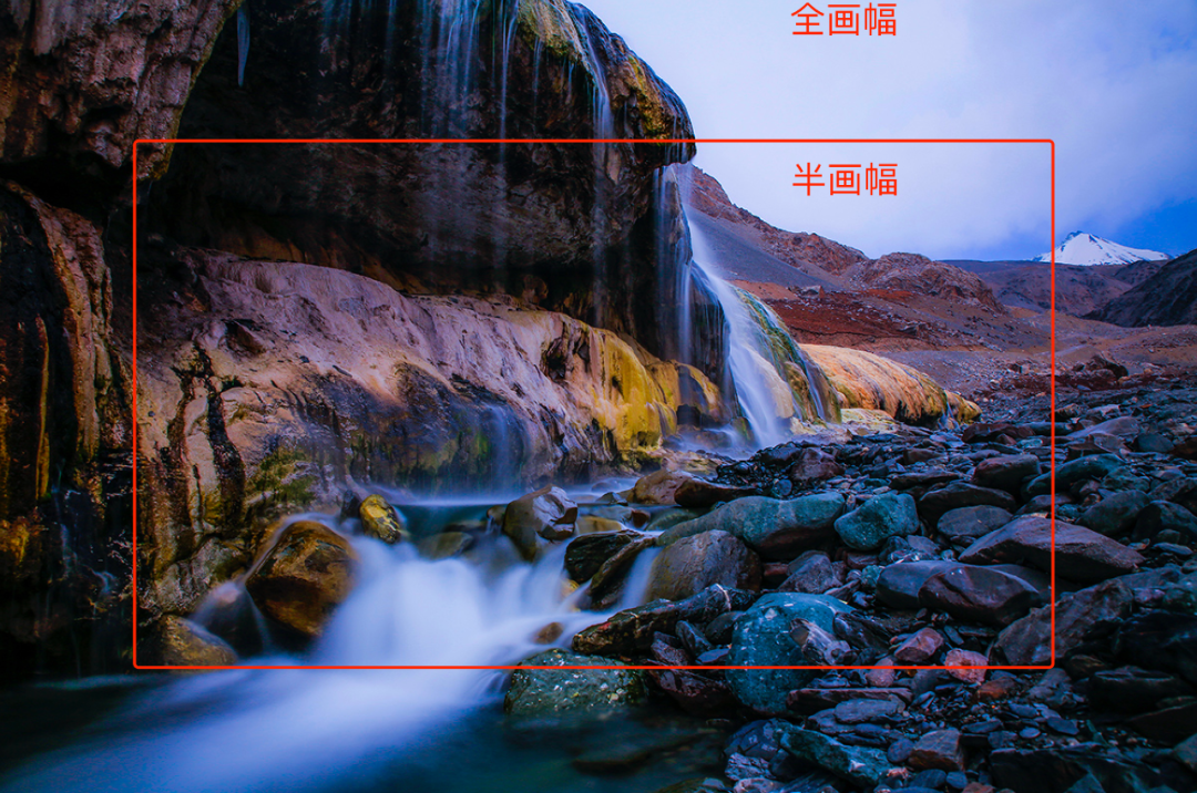 全画幅和半画幅的区别 什么是全画幅和半画幅-百联百科