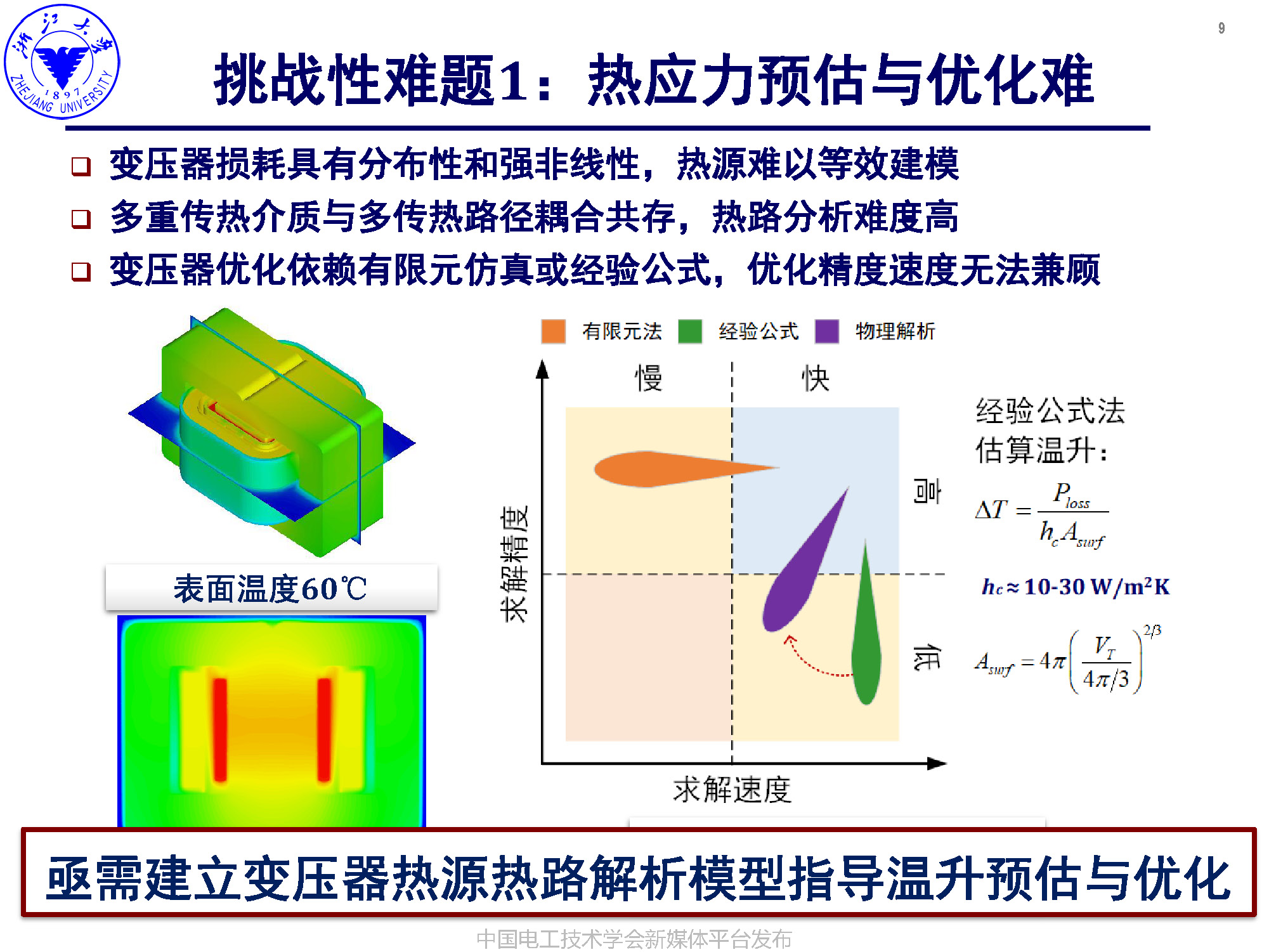 浙江大学李楚杉研究员：高可靠高密度中压高频变压器的设计方法