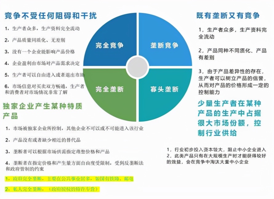 干货∣如何解读一家上市公司