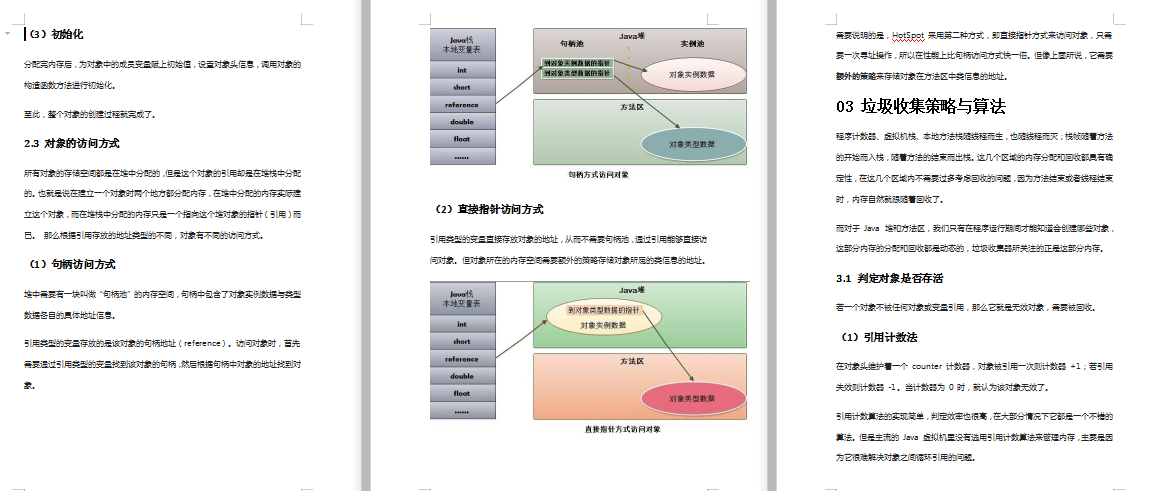 堪称神作！啃透这份JVM笔记，轻松搞定阿里30K面试