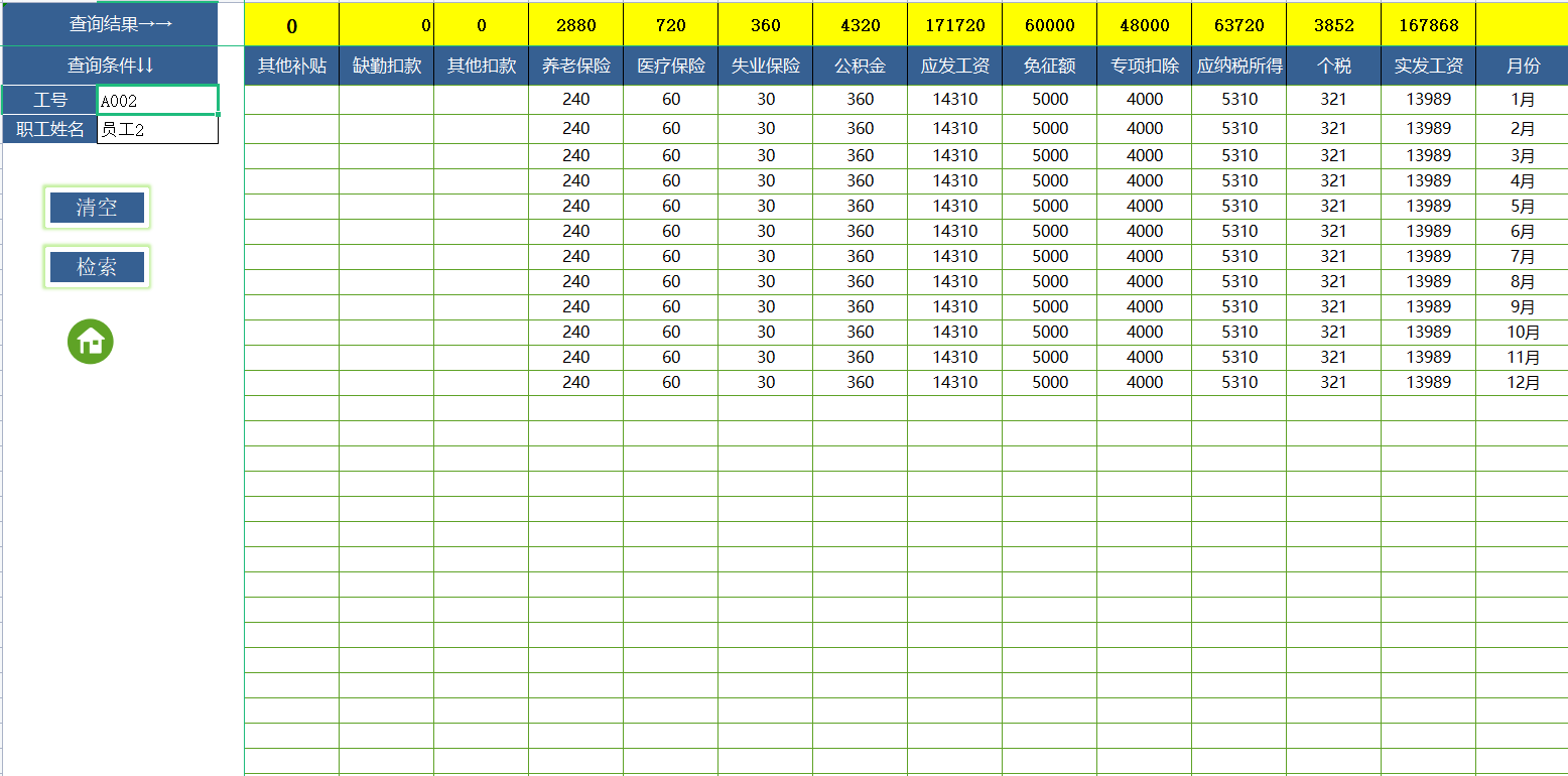 月薪9000的会计离职了，看了她的工资核算系统，经理：前途无量啊