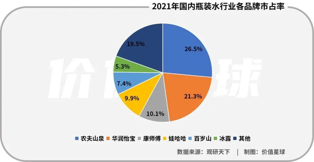 年赚百亿，却2次卖身！称霸广东的老字号，输给了昔日死敌