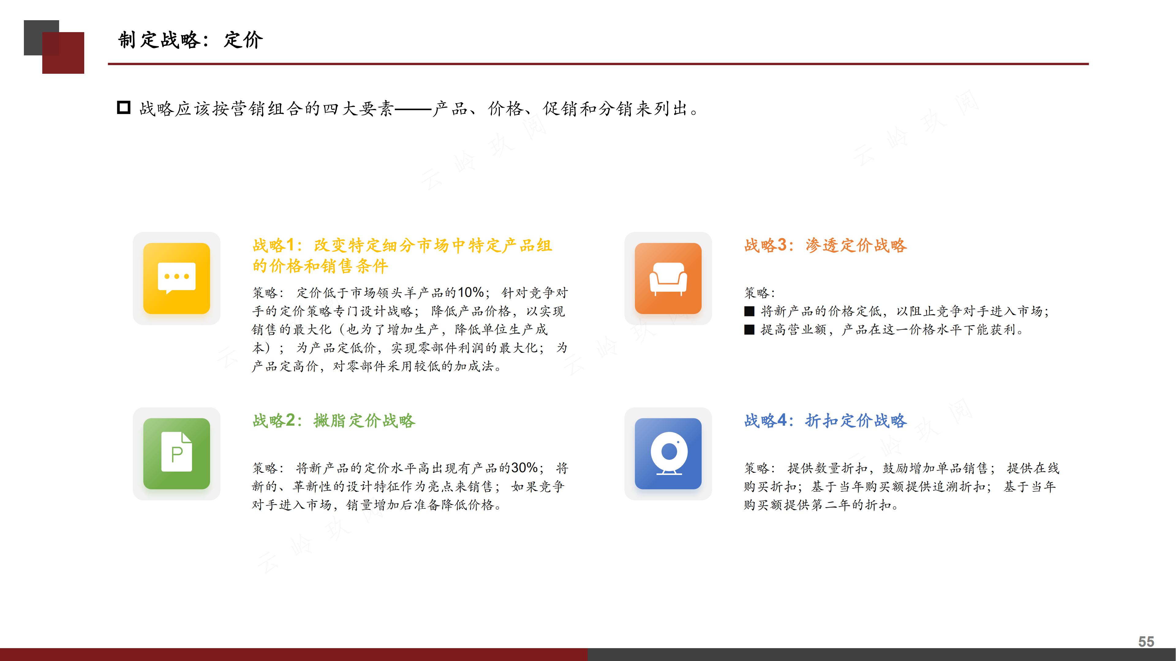 销售计划书怎么写（图解《如何撰写营销计划书》，分步式指导实战技巧与全案模拟）