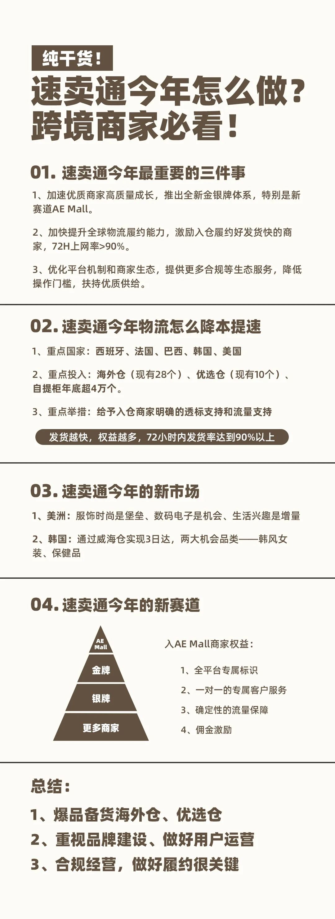 跨境电商5年增长近10倍，这个平台“三板斧”让商家爆发