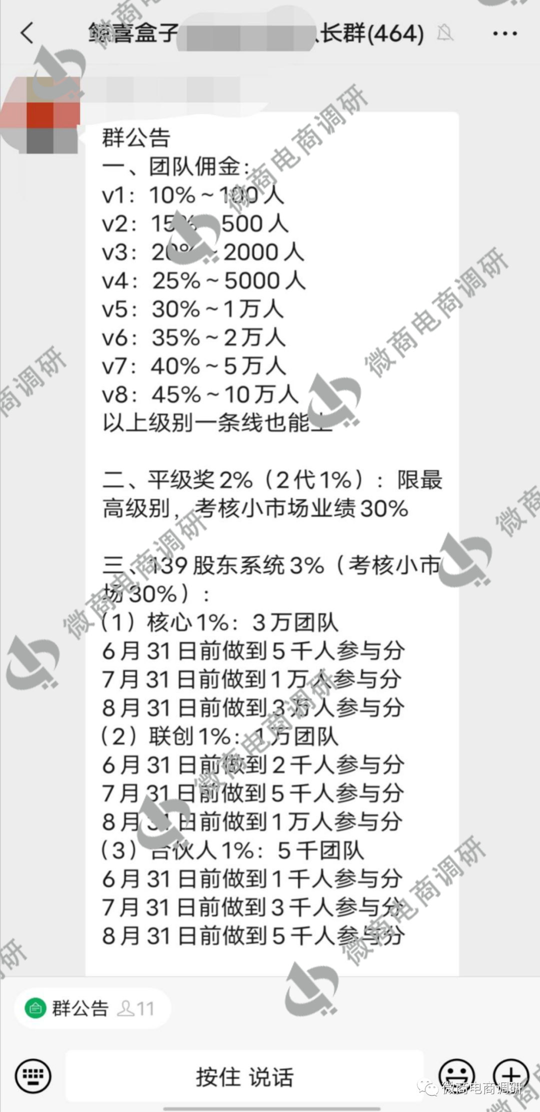 “鲸喜盒子”推广拉人头、团队计酬模式涉嫌违法违规