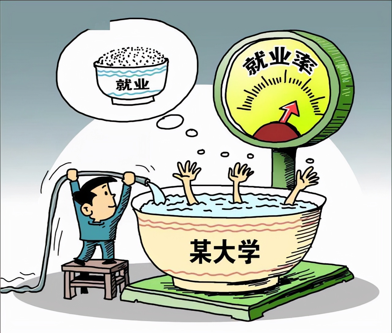 华中师范大学公布真实就业率只有三成，戳破高校虚假繁荣泡沫