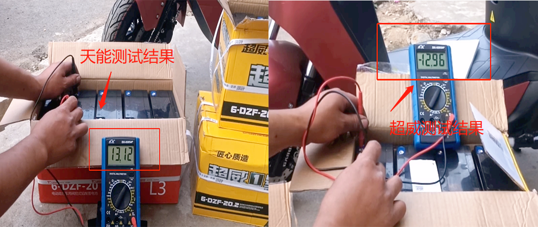 才知道，換一組質量好的電池到底需要多少錢？天能好還是超威好？