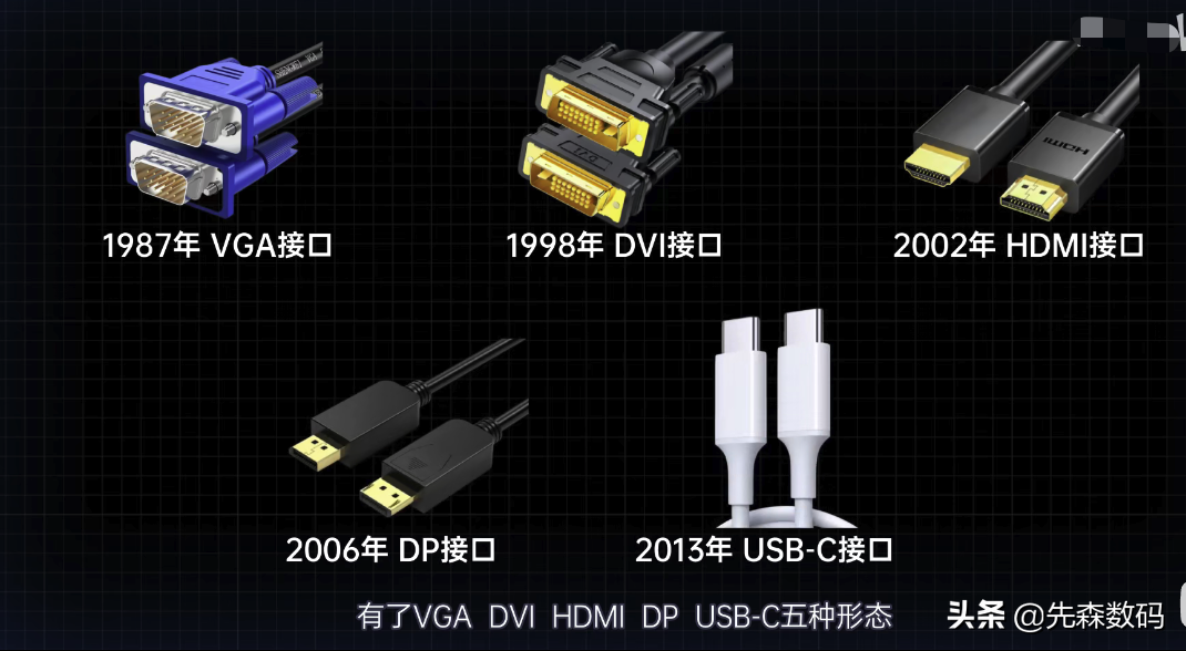 HDMI和DP區別在哪里？電腦連接線怎么選，一文看懂連接線的歷史