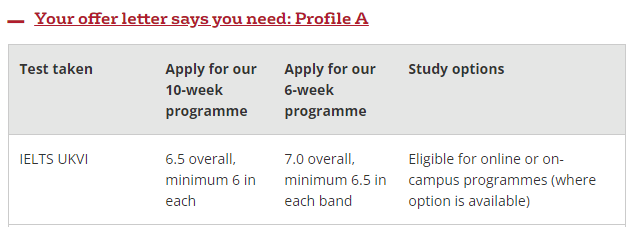 英国大学22fall语言班申请更新（上）：和雅思say bye的机会有