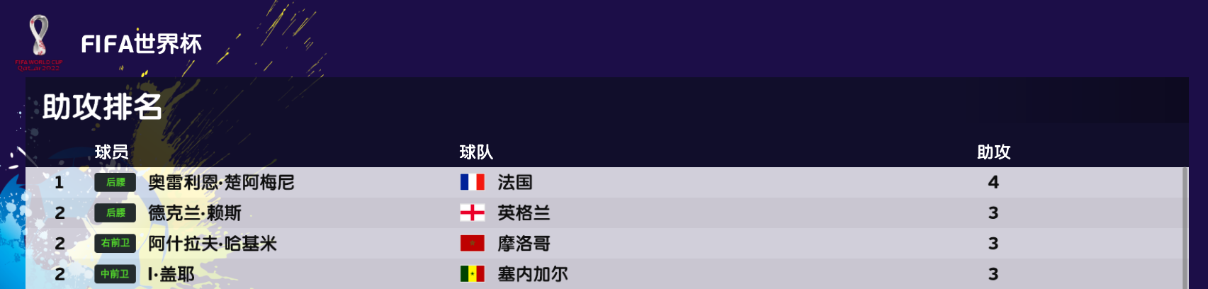 2018世界杯梦回法兰西纪录片（实况世界杯法国是冠军）