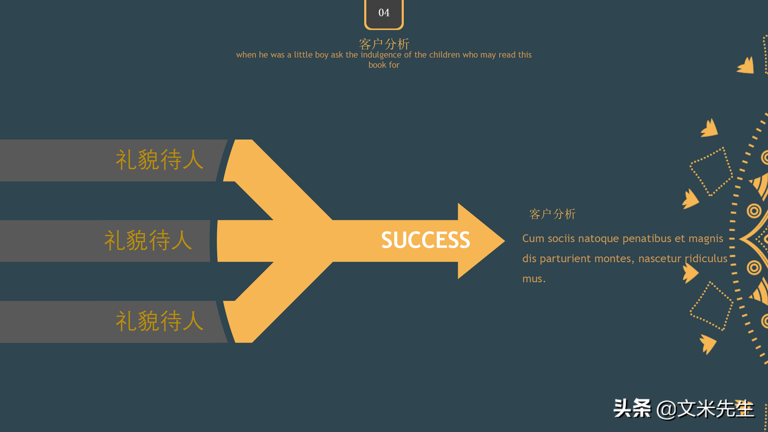 销售技巧培训，25页销售技巧培训课件，培训总监经理必备课件