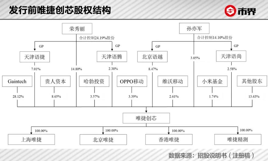 “山寨机教母”翻盘