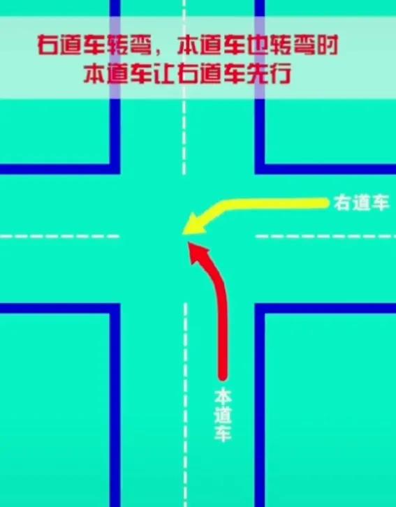 路口“讓右”傻傻分不清，我分享三點，讓你一次性學會