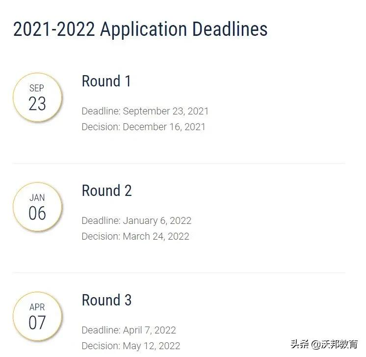 《彭博周刊》美国商学院就业率排名发布！弗吉尼亚碾压沃顿、MIT
